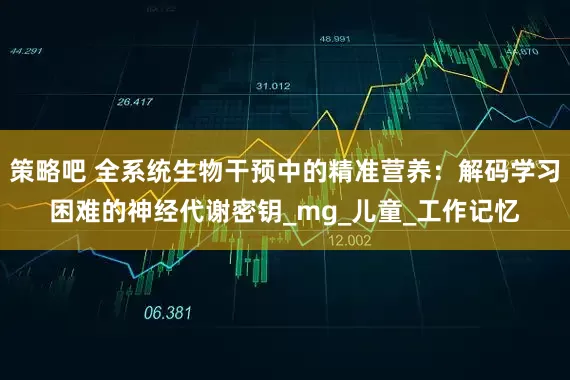 策略吧 全系统生物干预中的精准营养：解码学习困难的神经代谢密钥_mg_儿童_工作记忆